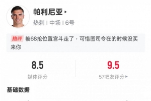 帕利尼亚本场数据：1进球1关键传球10对抗成功，评分8.5全场最高