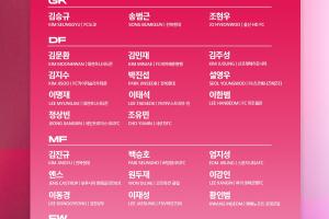 韩国公布世预赛大名单：孙兴慜、李刚仁领衔，金玟哉在列，将迎战巴西与巴拉圭