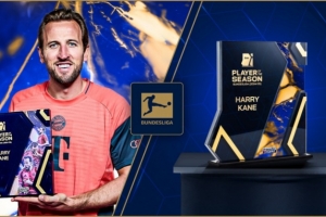 官方宣布，在2024/25赛季德转用户评选中，哈里·凯恩荣膺德甲最佳球员，其赛季贡献为26球10助。