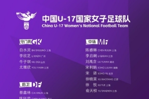 U17女足世界杯集训名单公布：上海江苏各占8席和7席，朱挺、姜宁担任训练员