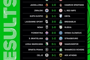 欧协联首轮战罢：水晶宫2-0力克基辅迪纳摩，巴列卡诺与佛罗伦萨携手告捷