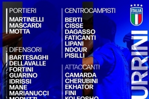 意大利U21大名单：卡马达、菲利波-马内、皮西利入选
