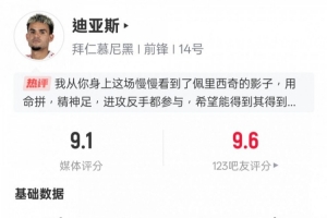 路易斯·迪亚斯本场比赛数据亮眼：贡献2粒进球、1次助攻，并送出3次关键传球，最终以9.1的全场最高评分完赛。