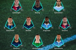 意甲官方公布本轮最佳阵容：国米三人入选，博尼领衔，迈尼昂在列