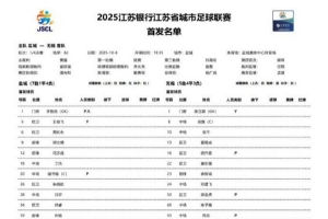 苏超四分之一决赛：盐城队迎战无锡队，无锡队首发阵容中包含3名职业球员。