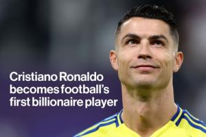C罗以14亿美元个人净资产成为足坛第一人，全球足坛首位身价突破10亿美元大关。