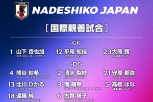 日本女足公布战意大利与挪威大名单：长谷川唯领衔，20名球员均留洋海外。