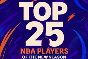 『吧友热议』新赛季NBA25大球星排名：榜首中锋花落谁家？