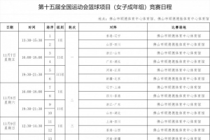 全运会女篮赛程公布，多数队伍小组赛阶段将面临5天内3场比赛的密集赛程。