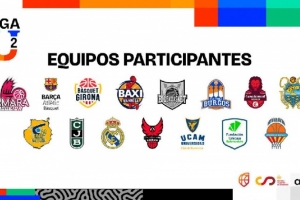 媒体人指出，西甲U22联赛自推出以来便争议不断，在资金投入与竞技水平两方面均不及NCAA。