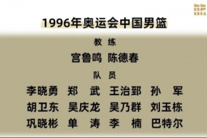 2025中国篮球名人堂提名名单 | 入选者及所属球队介绍