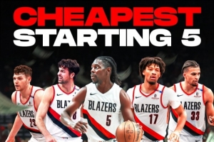 NBA薪资最低的首发阵容？开拓者潜在首发阵容薪资仅6400多万！