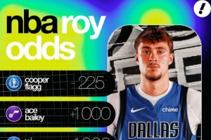 最新新秀赔率更新：弗拉格稳居最大热门但回报率极低，贝利与埃奇库姆同列次席