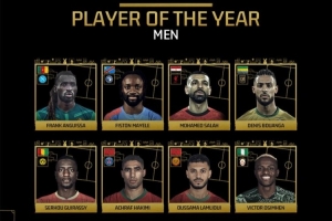 非足联年度最佳球员候选名单公布：萨拉赫、阿什拉夫、奥斯梅恩入围