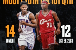 埃奇库姆：能与詹姆斯相提并论是种荣幸，希望能效力20年如他一般。