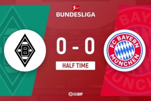 拜仁十人战平门兴，半场比分0-0：迪亚斯失单刀，卡斯特罗普飞铲染红