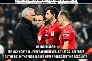 土耳其足协官方宣布：150名裁判因参与体育博彩下注被停哨，最长停赛期限为1年。