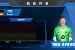 球员集锦：伤病隐患大！健康的阿劳霍仍具备一战之力