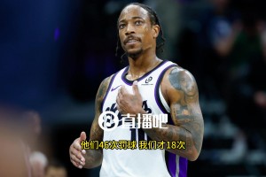德罗赞吐槽：湖人46次罚球太疯狂了！我们才18次！很多还是向裁判乞求来的